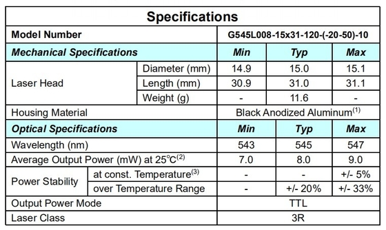 545nm 30mW DPSS Laser Diode Laser Green Dot Laser για τη βιομηχανία Εργαστήριο και Ιατρική