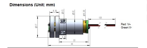 Διανομή ισχύος Gaussian 555nm μήκος κύματος γραμμή λέιζερ για εύκολη λειτουργία