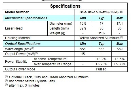 Διανομή ισχύος Gaussian 555nm μήκος κύματος γραμμή λέιζερ για εύκολη λειτουργία