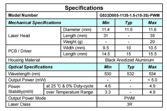 5000 ώρες Ζωής Πράσινο 532nm Dot Laser 5mW με γρήγορο χρόνο άνοδος και εστιαστικό σχεδιασμό