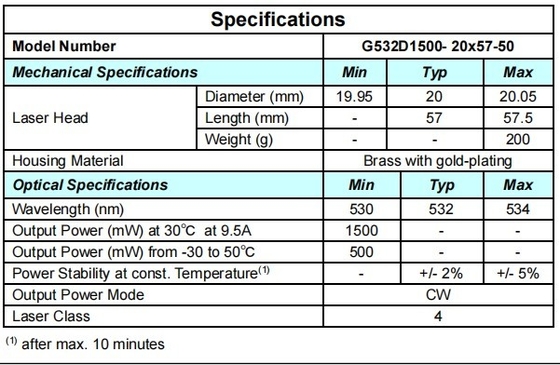 ACC Green 532nm Laser Module 1500mW Σύνθετο μέγεθος για υψηλής ισχύος συνιστώμενα λέιζερ