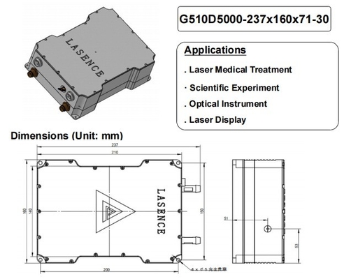 ACC Green 510nm Solid Laser Ο τέλειος συνδυασμός ισχύος και ακρίβειας για την ιατρική